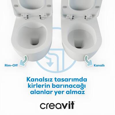 Creavit Free Beyaz Kanalsız Asma Klozet FE322, Duroplast Yavaş Kapak, Terra Gömme Rezervuar Set - 2