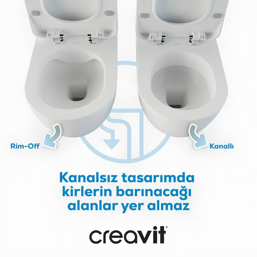 Creavit Free Kanalsız Mat Beyaz Asma Klozet FE322-00MB00E, Creavit Duck Duroplast Yavaş Kapak - 3
