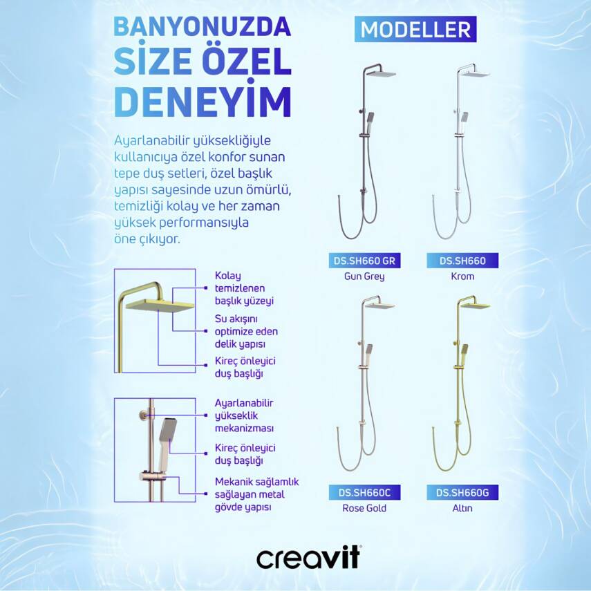 Creavit Rose Gold Tepe Duş Sistemi SH660C - 2