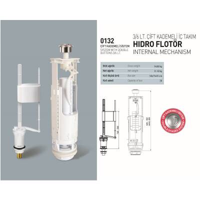 Newarc Power Kanallı Beyaz Duvara Sıfır Klozet Takımı POW.K022, Newarc Power Duroplast Yavaş Kapak - 5