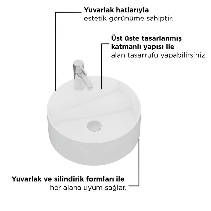Seramiksan Livello Oval Tezgâh Üstü Batarya Delikli Beyaz Lavabo 42x42 Cm A114010H - 3
