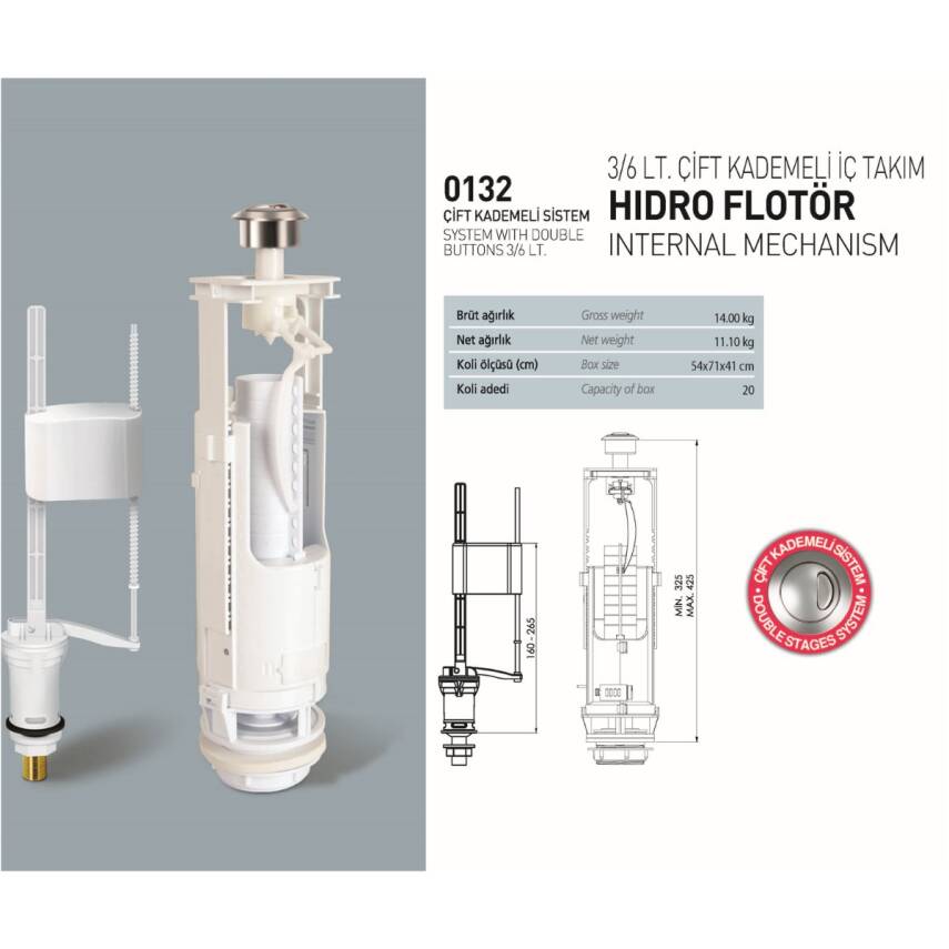 Turavit Omega Kanallı Beyaz Duvara Sıfır Klozet Takımı OMG1303, Nkp İnci Yavaş Kapak - 4