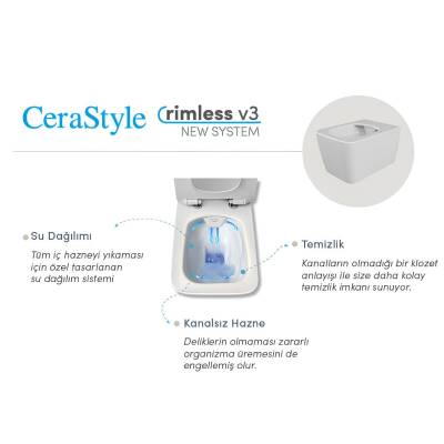 Turkuaz Hera Kanalsız Beyaz Asma Klozet SET017001, Turkuaz Hera İbiza Duroplast Yavaş Kapak - 7